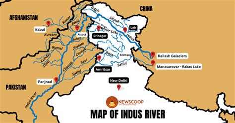 Indus River System: Map | Dams & Tributaries