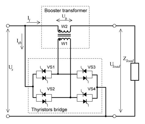 The simplest ac voltage regulator. | Download Scientific Diagram