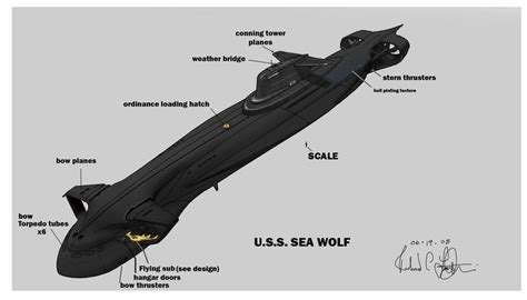 Seawolf concept by onthesquare on DeviantArt | Navy ships, Submarines, Army vehicles