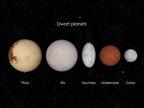 Which Planets Have Moons