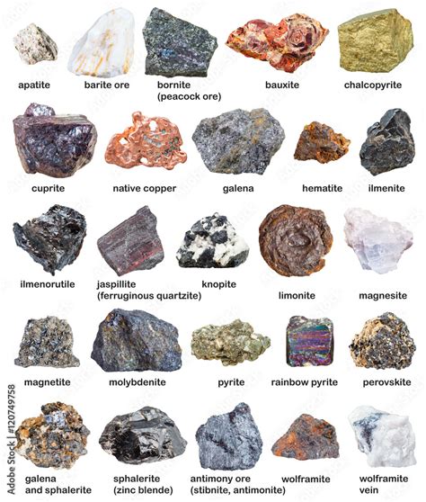 various raw minerals and ores with names isolated Stock Photo | Adobe Stock