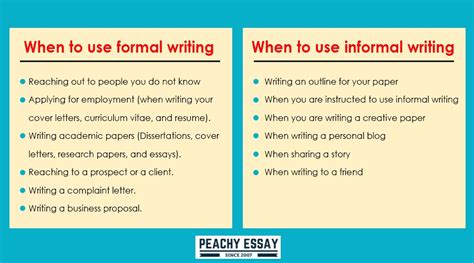 Formal And Informal Writing Examples