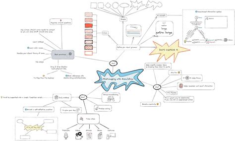 Mind mapping with Excalidraw in Obsidian