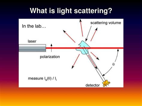 PPT - Introduction to Light Scattering A bulk analytical technique PowerPoint Presentation - ID ...