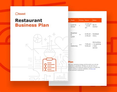 Write your business plan with help from industry experts | Toast POS