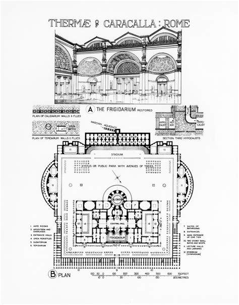 Baths of Caracalla, Rome: plans and perspectives | RIBA pix