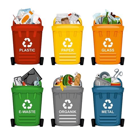 Different Colour Codes for Waste Disposal You Should Know