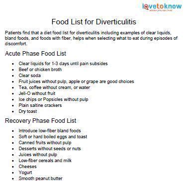 food list for diverticulitis diet #nutritionfoodlist Nutrition Food List, Diet Food List, Food ...