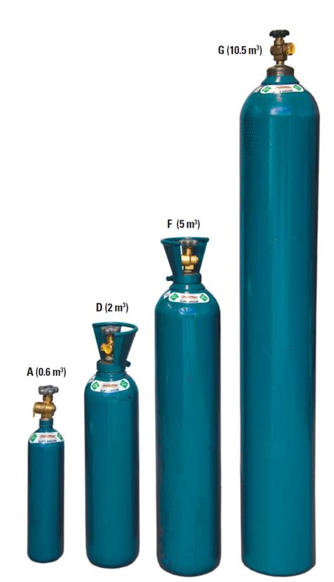 Boc Nitrogen Gas Bottle Sizes - Best Pictures and Decription Forwardset.Com