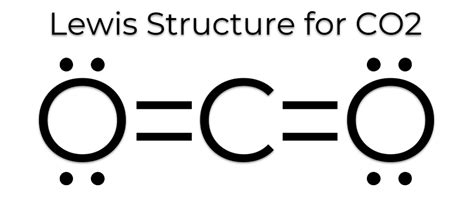 Lewis Diagram For Carbon Dioxide Carbon Dioxide Lewis Diagra