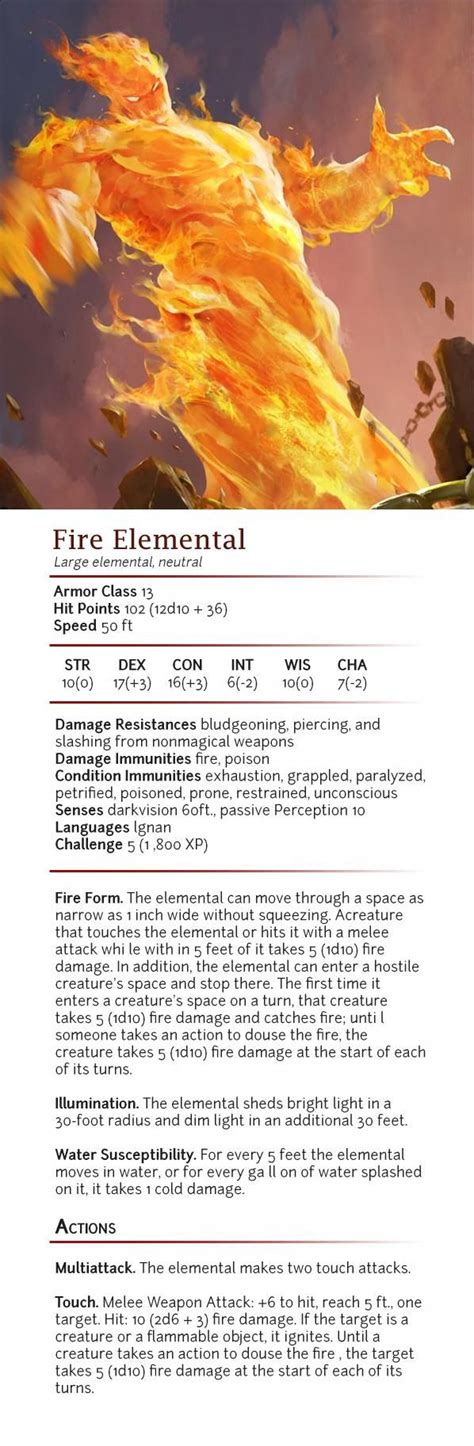 #homebrewingsetup | Fire elemental, Dnd elemental, Dnd monsters