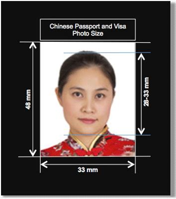 Chinese Passport and Visa Photos