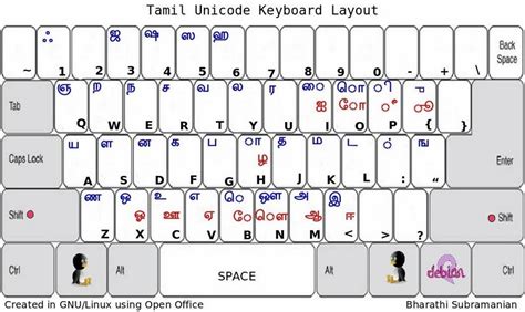 Suratha Bamuni Bamini Unicode Keyboard Help - vrogue.co