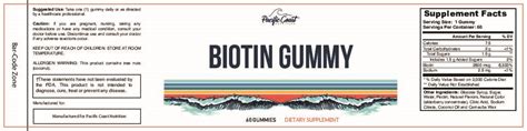 Biotin Gummies - PCNFit