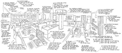 Annotated Drawing at PaintingValley.com | Explore collection of Annotated Drawing