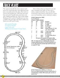 Bachmann Trains