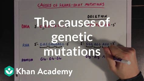 Mutation In Tagalog - king gambit