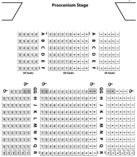 Bank of America Performing Arts Center Thousand Oaks | Forum Proscenium Seating Chart