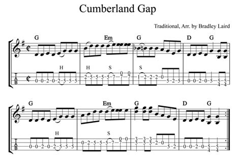 Play the Mandolin - Free Mandolin Tablature - Cumberland Gap