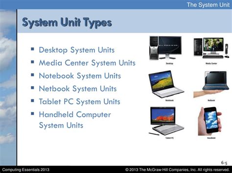 PPT - Describe the six basic types of system units . PowerPoint ...