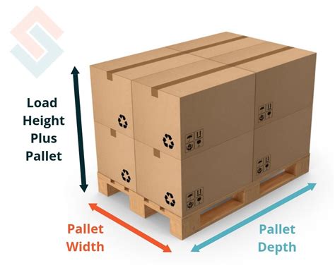 How to Find Right Size of Pallet Rack | Pallet Racking Sizes