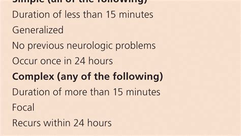 Febrile seizures – types, risk factors, management. How can I prevent ...