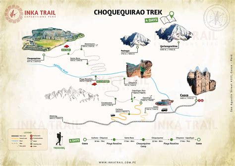 Choquequirao Trek Map