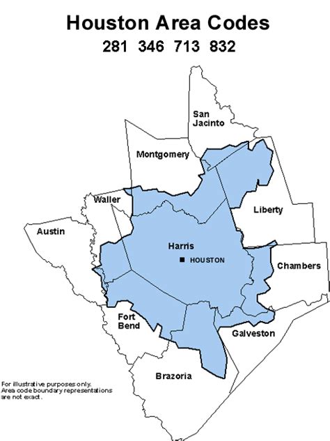 Houston Area Code Map | Terminal Map