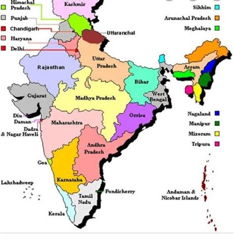 what are 9 union territories in India 2020 - Brainly.in