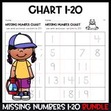 Missing Numbers Chart 1-20 Worksheets Ocean Theme by Owl School Studio