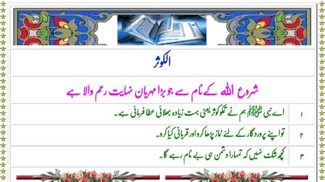 QURAN 108 SURAH KAUSAR JUST ONLY URDU TRANSLATION FATEH MUHAMMAD JALANDRI FULL HD - YouTube