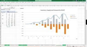 Build Your Own Material Planning Tool in Excel – Production Scheduling