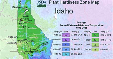 USDA Hardiness Zone Map For Idaho - The Garden Magazine