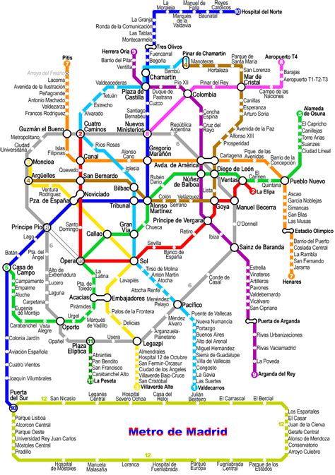 Archivo:Madrid-metro-map.png - Wikipedia, la enciclopedia libre