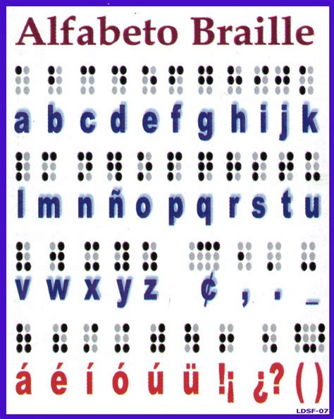 Alfabeto Braille #infografia #infographic #education - TICs y Formación