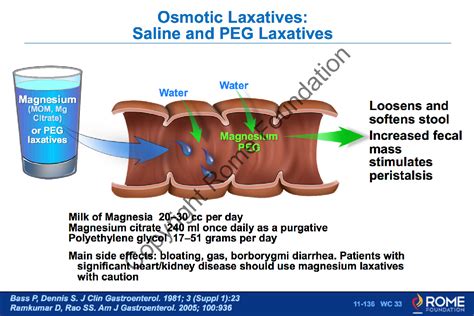 slsi.lk - how long for sulfatrim to work | Right! Idea are osmotic ...