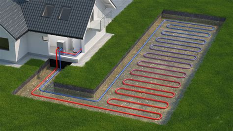 Air source vs ground source heat pumps - Energy Saving Trust