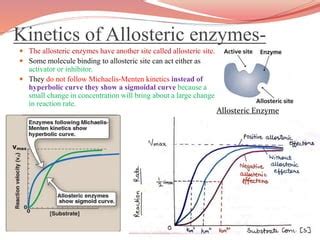 Kinetics of enzyme action | PPT