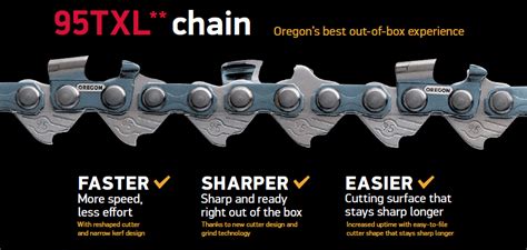 Husqvarna 440 Chainsaw Chain 15" (38cm) - Oregon 95TXL064E - 64 Drive