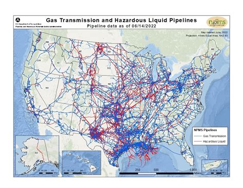 Pipeline101