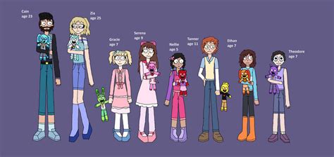 Smiling Critters (Poppy playtime au) by Deltaheartsstuff on DeviantArt