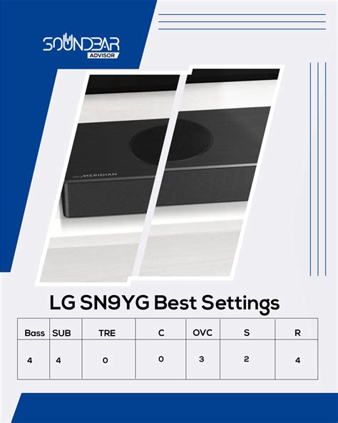 Best Settings for LG Sound Bar [Complete Settings]