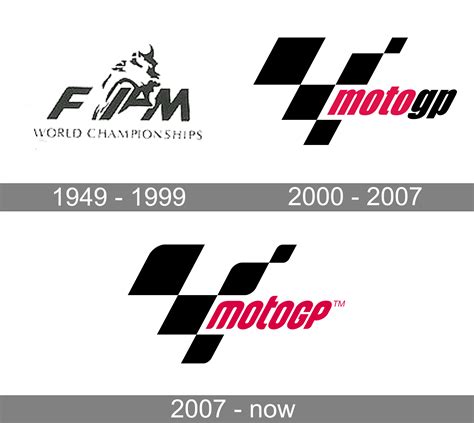 MotoGP Logo and symbol, meaning, history, PNG