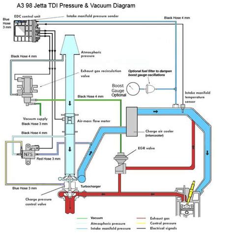 N75 Wiring Diagram - Wiring Diagram Pictures