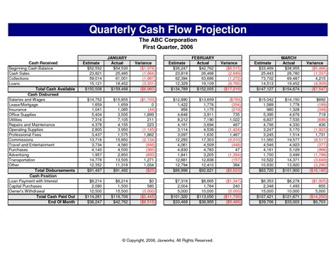 Daily Cash Flow Statement Template — db-excel.com