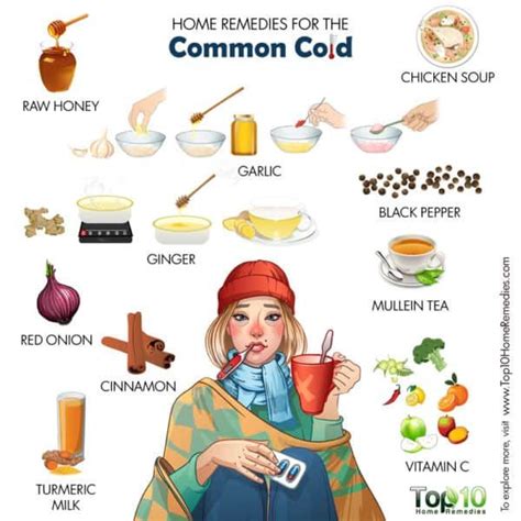 home remedies for common cold Homemade Cold Remedies, Home Remedies For Flu, Cold Remedies Fast ...