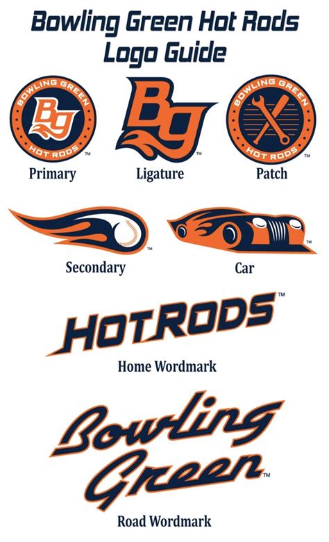 Hot Rods unveil new team branding for 2016 - Ballpark Digest