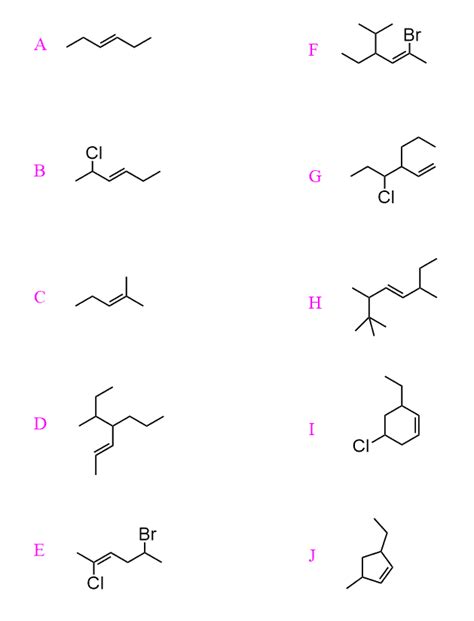 Naming Hydrocarbons Worksheets With Answers