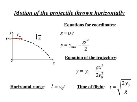 Horizontal projectile motion - Grosdemo