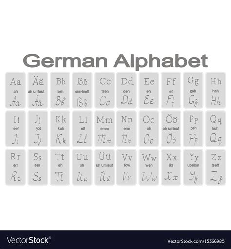 Set of monochrome icons with german alphabet Vector Image